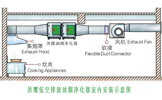 安装示意图