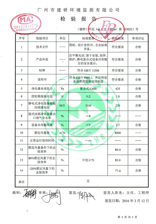 检测报告.jpg